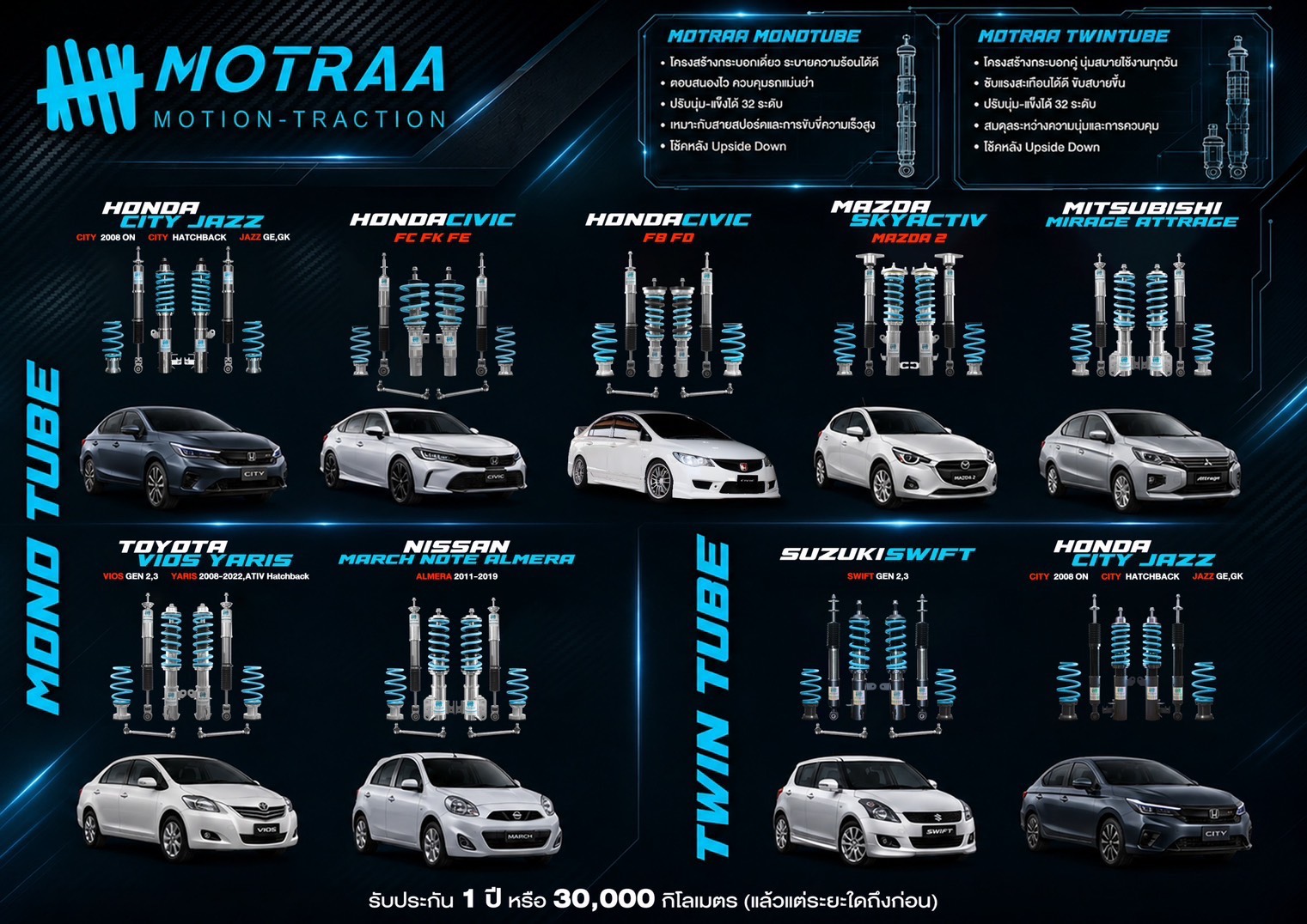 MOTRAA Mono Tube และ Twin Tube รุ่นที่รองรับ